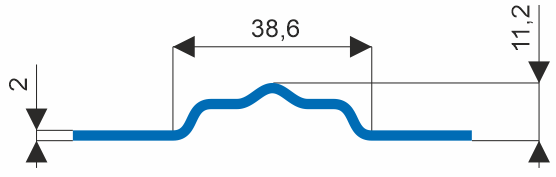 Euro